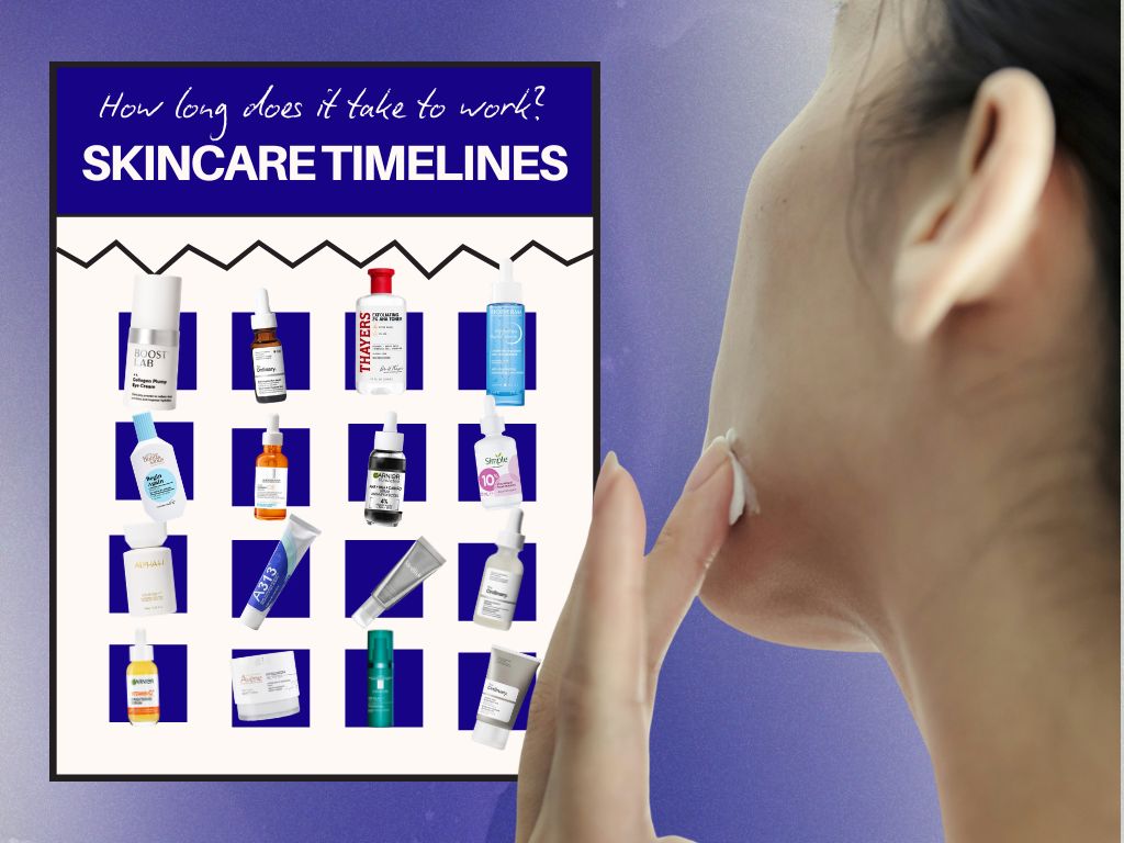 How Long Does Skincare Take to Work? A Realistic Timeline for *That* Viral Ingredient